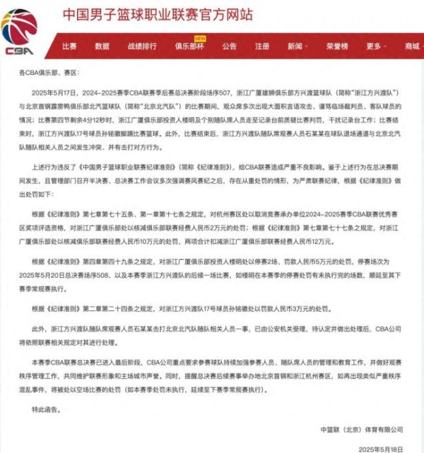 鼎际之家 孙铭徽遭到联盟处罚 罚款3万元
